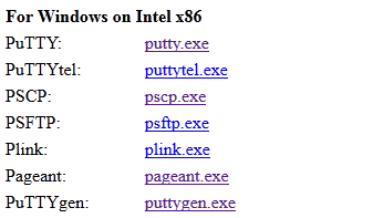 Downloading Putty